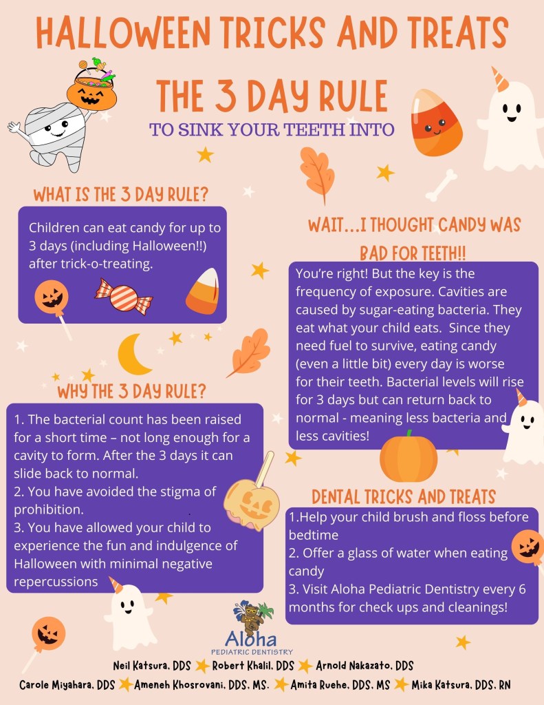 Halloween Tricks and Treats - the 3 day rule. Click for a pdf version